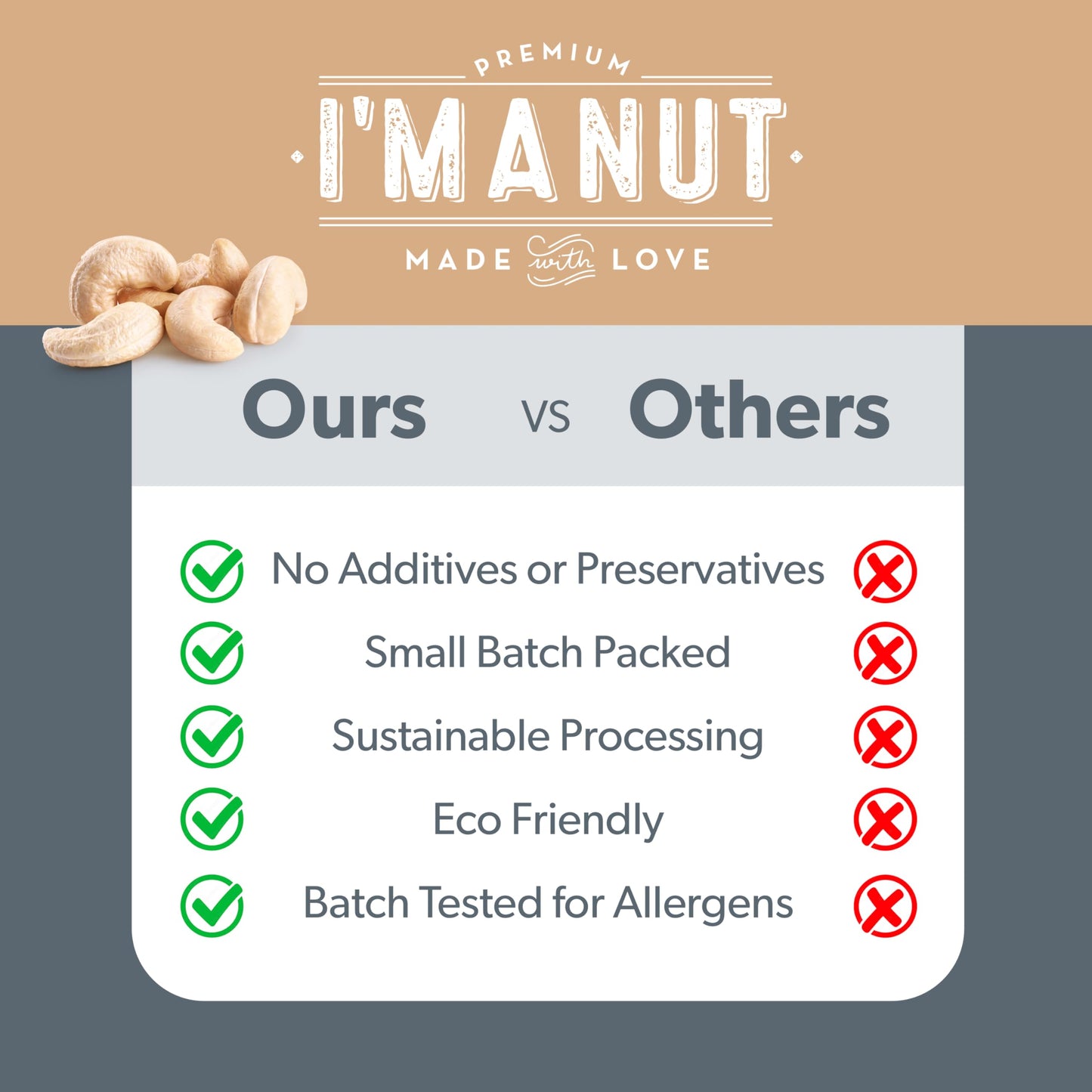 Cashews - Raw 1Kg Pack